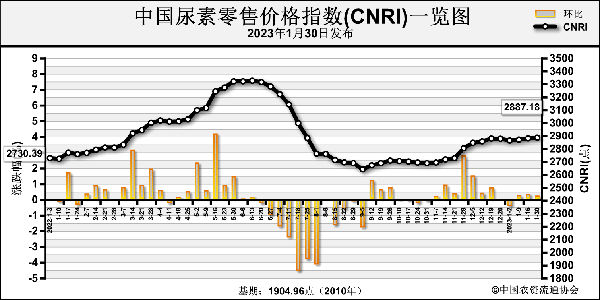 1675393555730135.png 9b0baffef357c3cd49ad12c93b79e138_eeui02145346.png