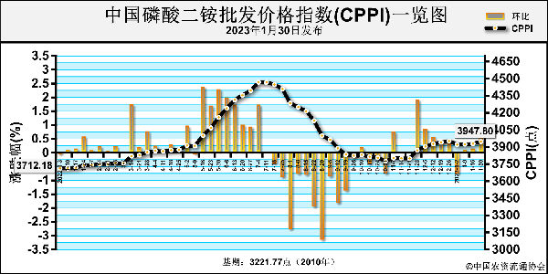 1675393764765421.png 671b8c2000e943056ba0dfa028571c7d_hpmk02145726.png