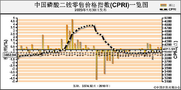 1675393773564369.png cbde1813af64ce2af2e8ac661bc5a8d5_kipa02145726.png