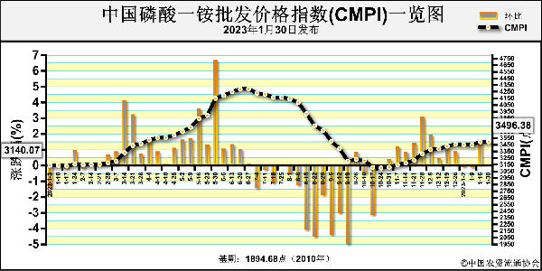 1675393791836211.png 71e4a8015406dab43a224b81961c98e8_bwqg02145753.png