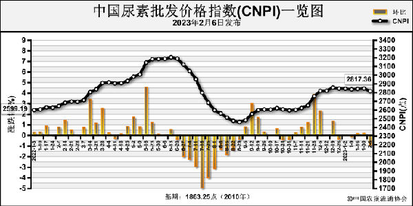 1676281119598801.png fd1c0d2ac1fe068c326e6ac9887e41f4_bwig09110214.png