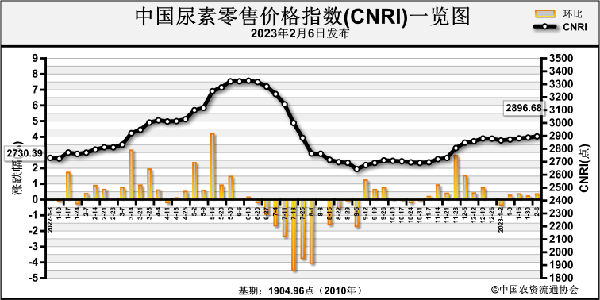 1676281137731525.png 47ef6e96d291aa4e7e2b6ba3c64cf7d3_trhx09110214.png