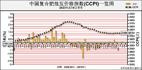 1676281470311358.png 7f10a59b5962123749e6702cb5f81f9b_jjxc09110938.png