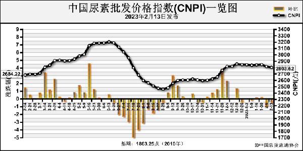 1676601925981599.png 69cd2e719df68ac976a8306f920a7307_blod16143846.png