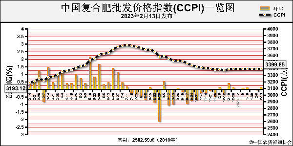 1676602712763471.png d2a4c614b98dc7c6da1792d64fdd1687_eklk16144254.png