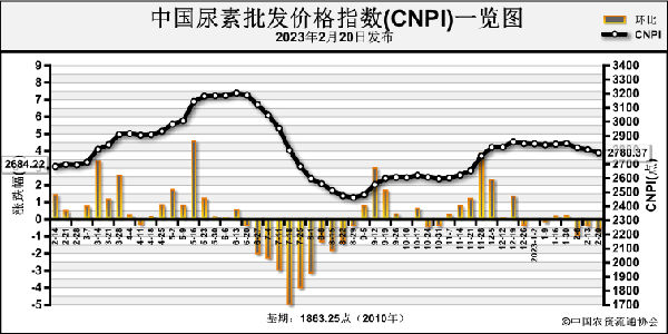 1677217875365014.png 434ba39593617ef7f777dbf2a8150984_fpoh23155616.png