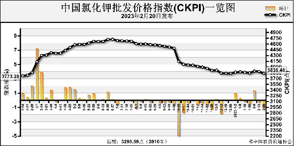 1677218124932931.png image.png